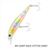 Tailwalk Crazy Dizzy Minnow 90HS #04 Chartback Cotton Candy