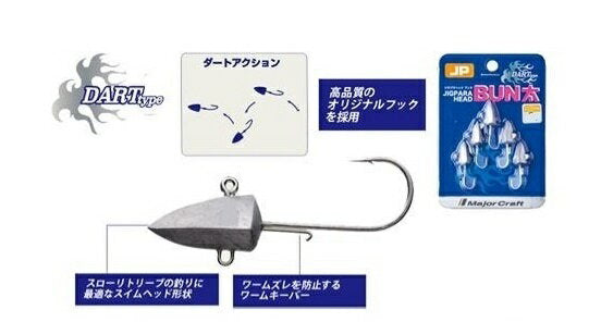 Major Craft Bunta JPBU-DART 10g