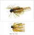 issei Rubber Jig bibibi shot 1.8g #08 Bluegill