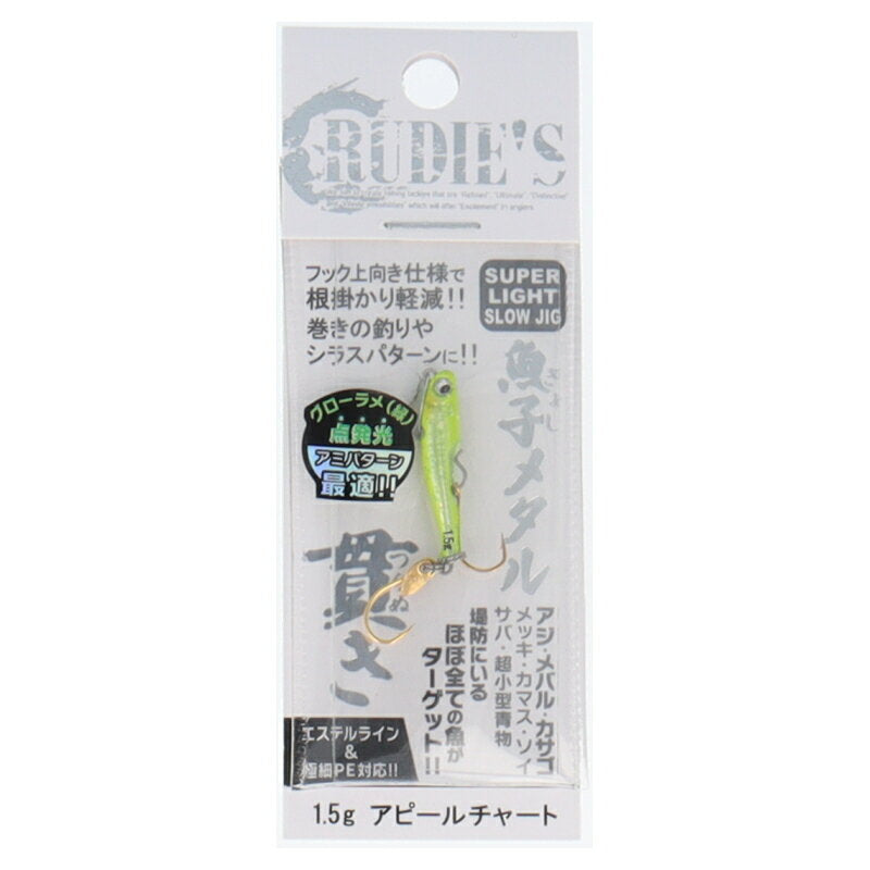 Rudy's Metal Jig Uoko Metal Nuki 1.5g Appeal Chart