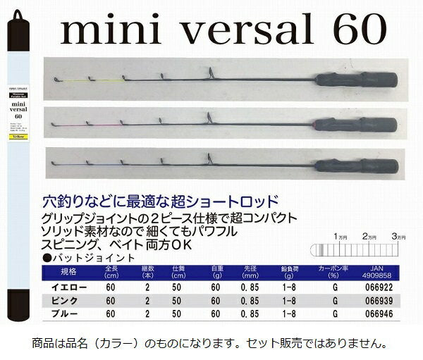 Miniversal 60 Blue