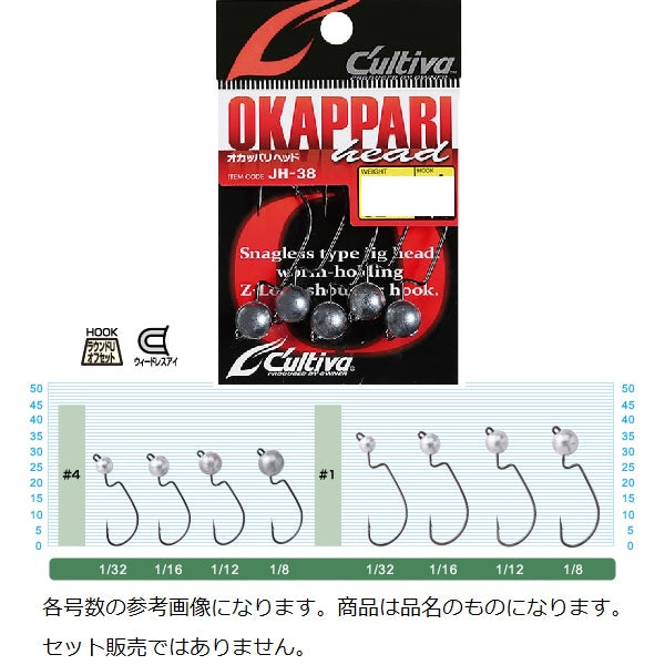 Owner Cultiva JH-38 Bank Head 1/32-4 11590