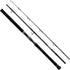 DAIWA   ROD  DRAGGER BREAK THROUGH