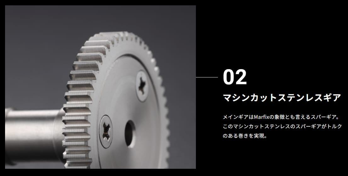 Okuma Baitcasting Reel Marphix LN4-RH (Right Handle)