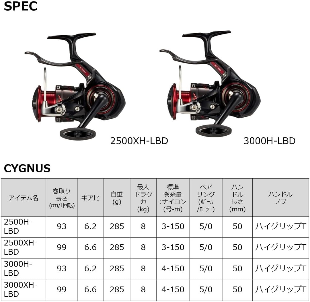 DAIWA Lever Brake Reel 23 Cygnus 2500H-LBD