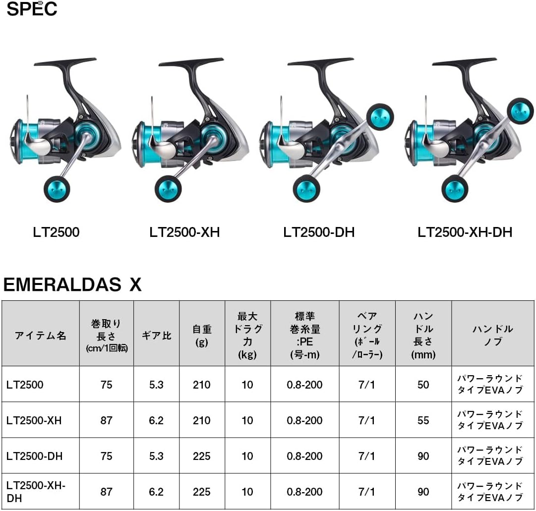 DAIWA Spinning Reel 24 Emeraldas X LT2500-XH-DH