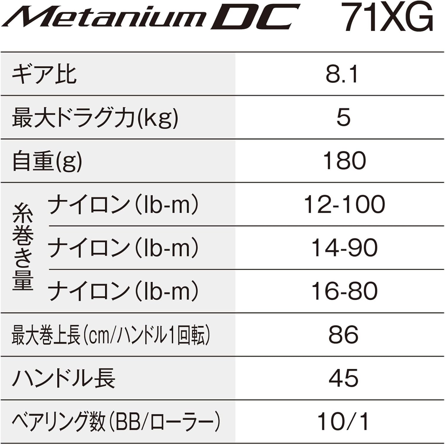 SHIMANO Baitcasting Reel 24 Metanium DC 71XG (left)