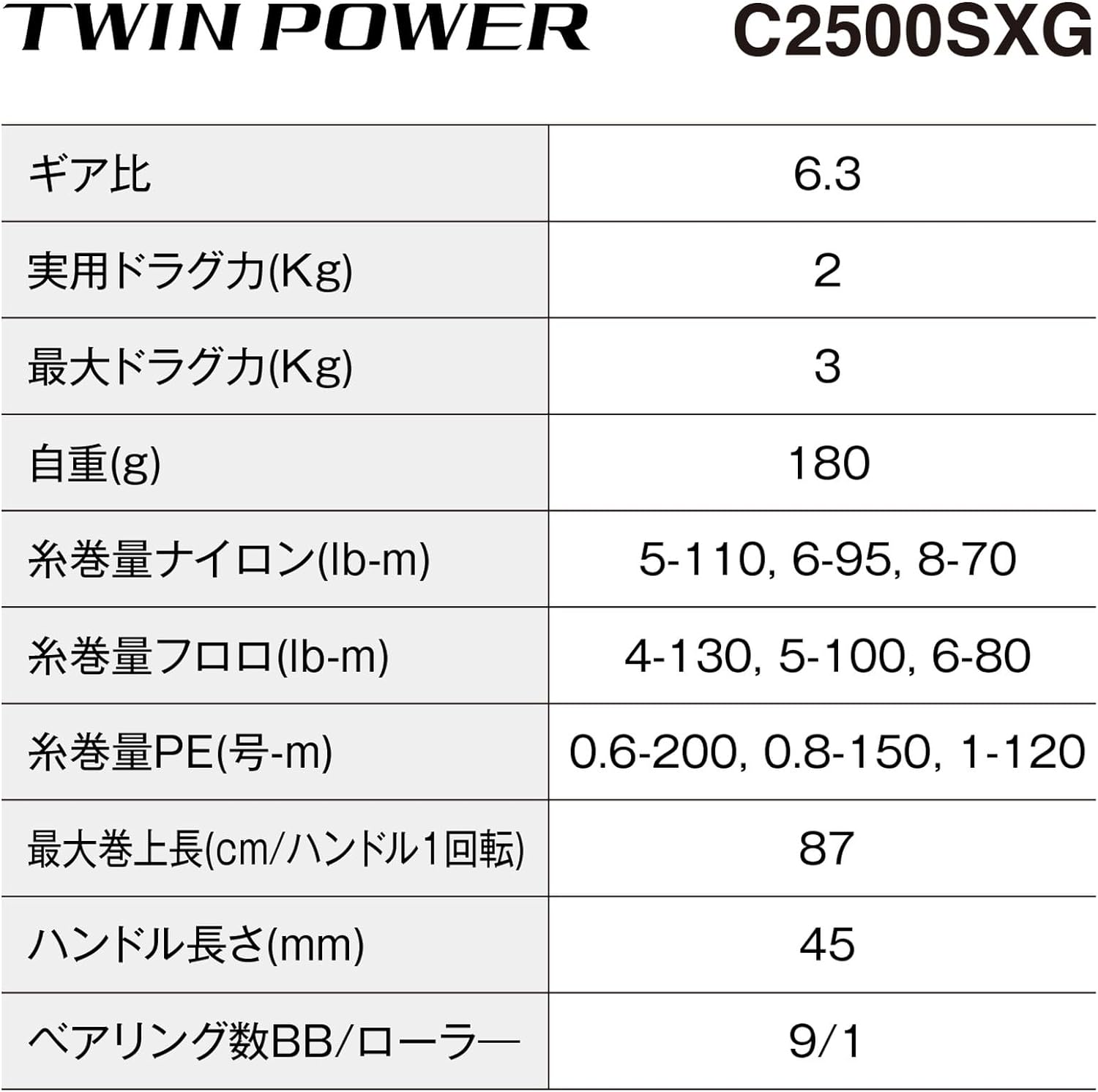 SHIMANO Spinning Reel 24 Twin Power C2500SXG