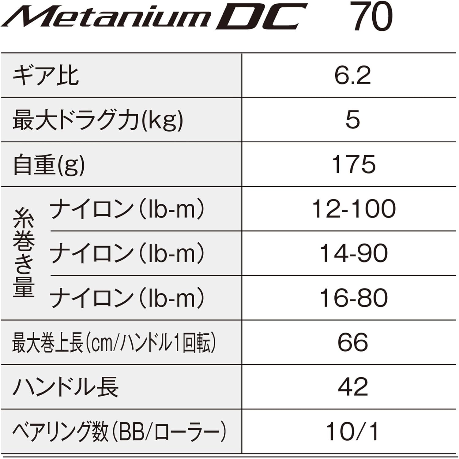 SHIMANO Baitcasting Reel 24 Metanium DC 70 (Right)