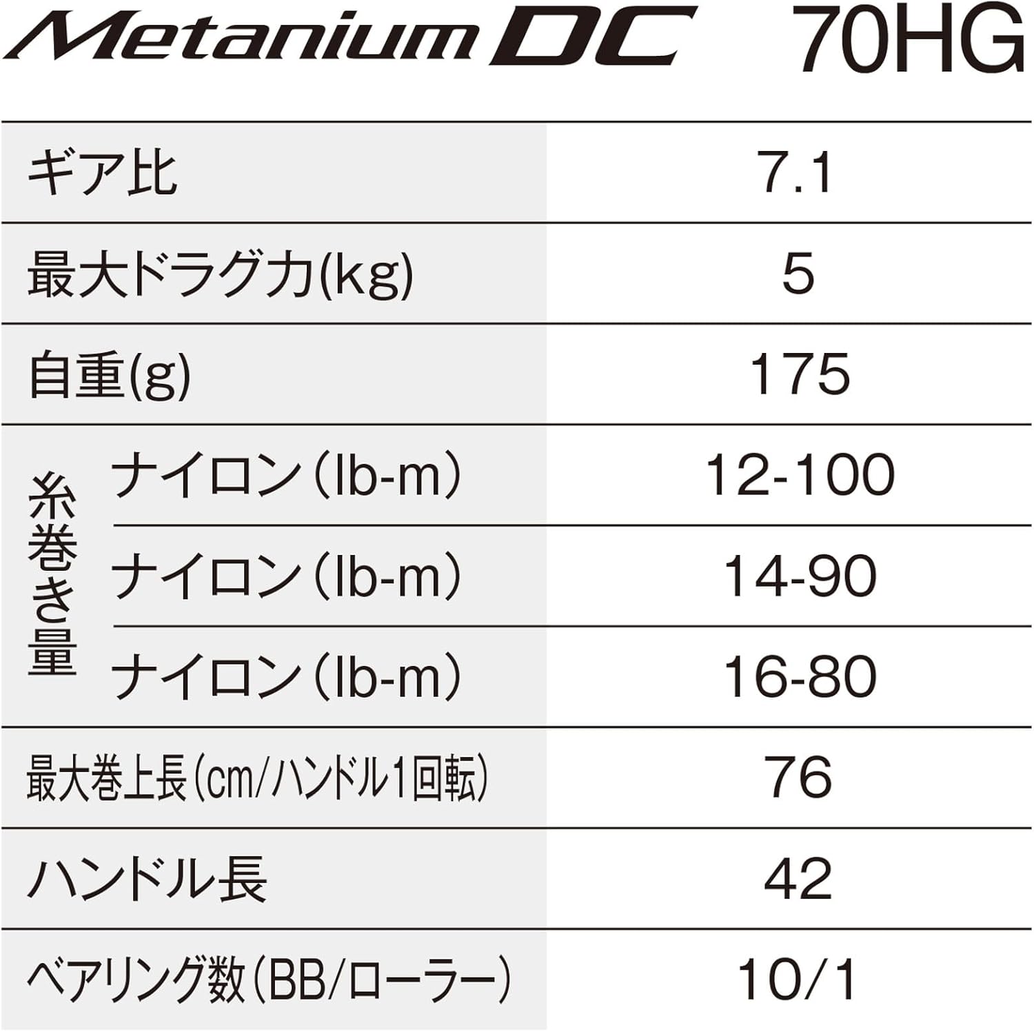 SHIMANO Baitcasting Reel 24 Metanium DC 70HG (Right)