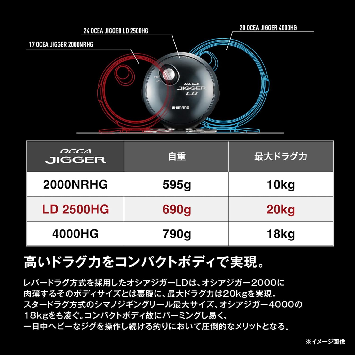 SHIMANO Baitcasting Reel 24 Ocea Jigger LD 2500HG