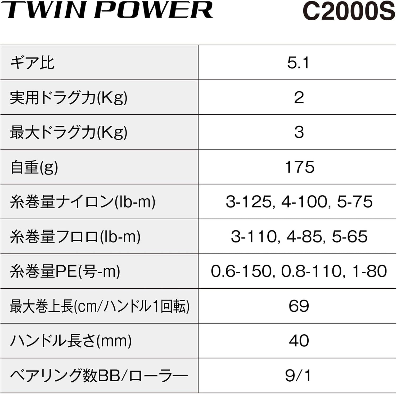 SHIMANO Spinning Reel 24 Twin Power C2000S