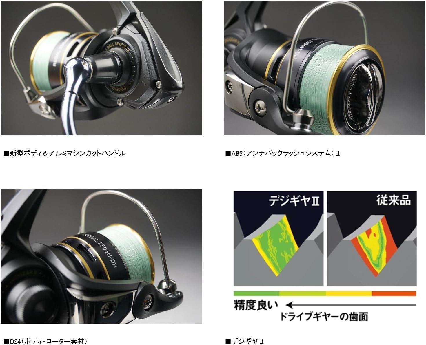 DAIWA Spinning Reel Regal 2004H with PE 2016 Model