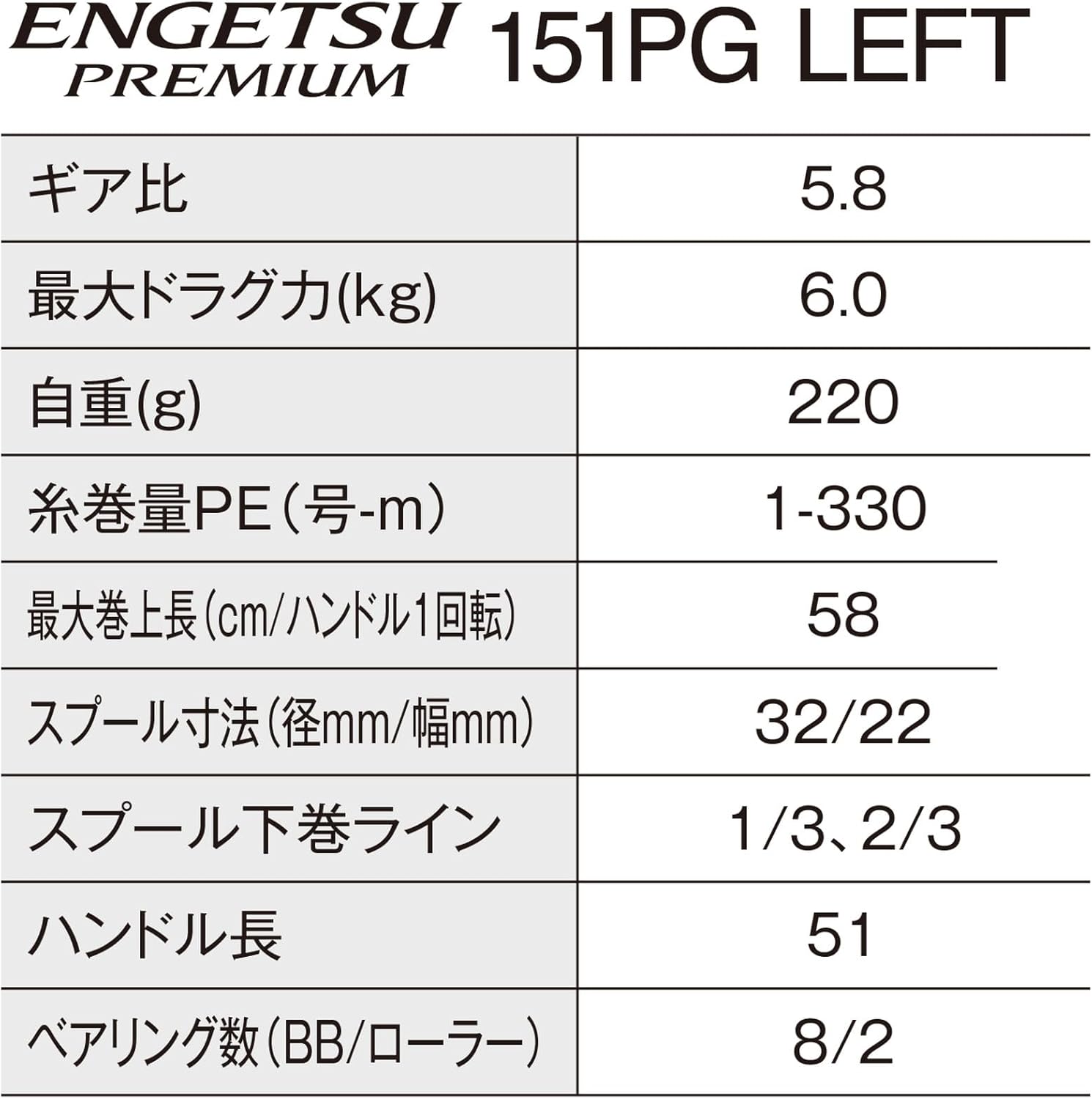 SHIMANO Baitcasting Reel 23 Engetsu Premium 151PG (left)