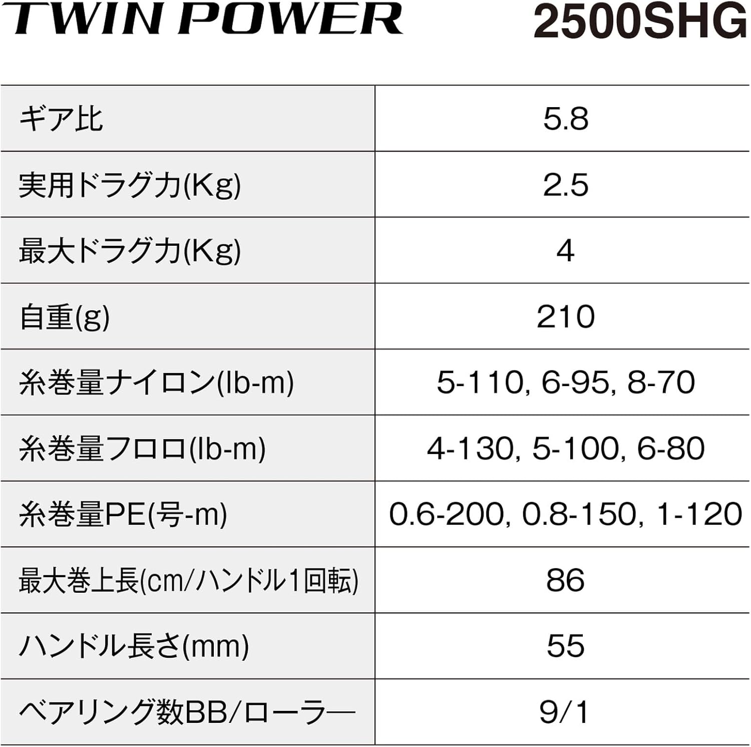 SHIMANO Spinning Reel 24 Twin Power 2500SHG