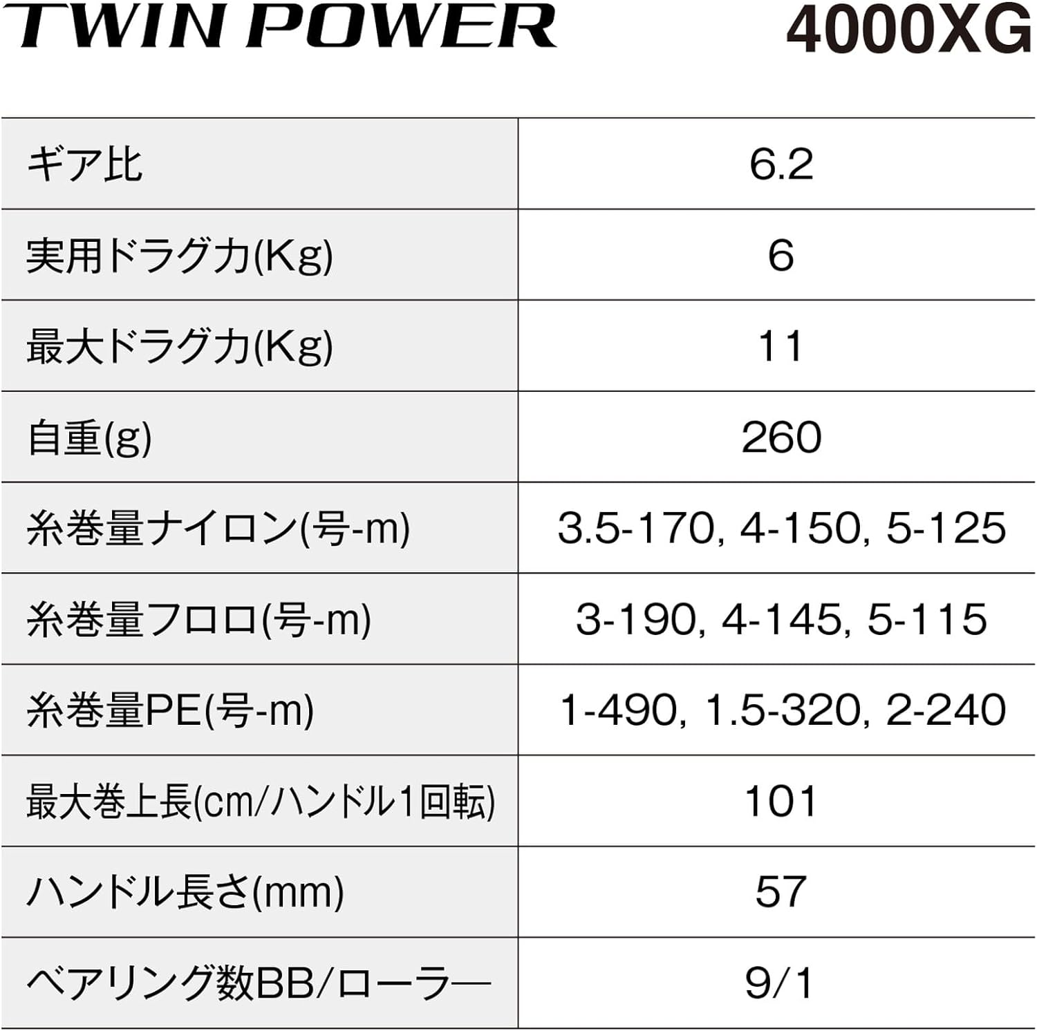 SHIMANO Spinning Reel 24 Twin Power 4000XG