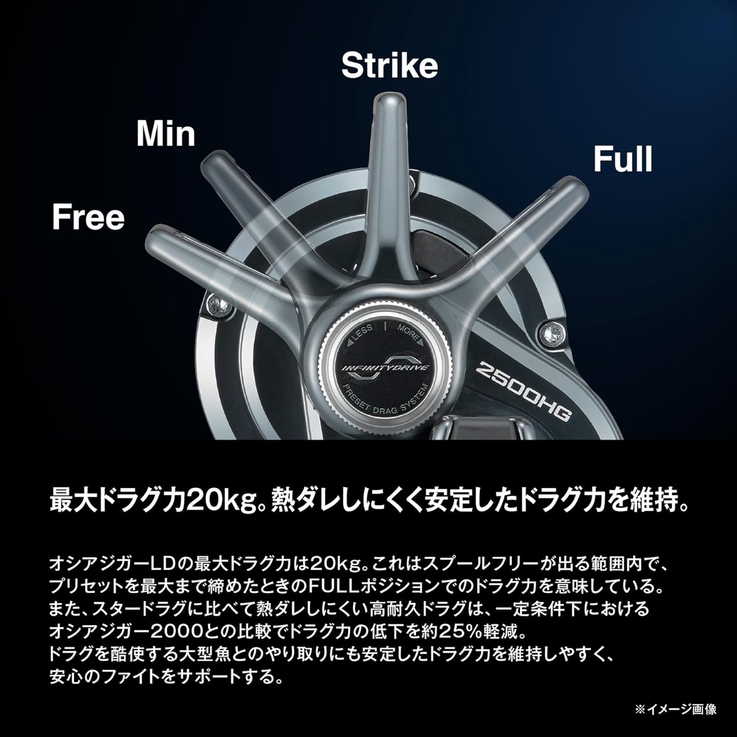 SHIMANO Baitcasting Reel 24 Ocea Jigger LD 2500MG