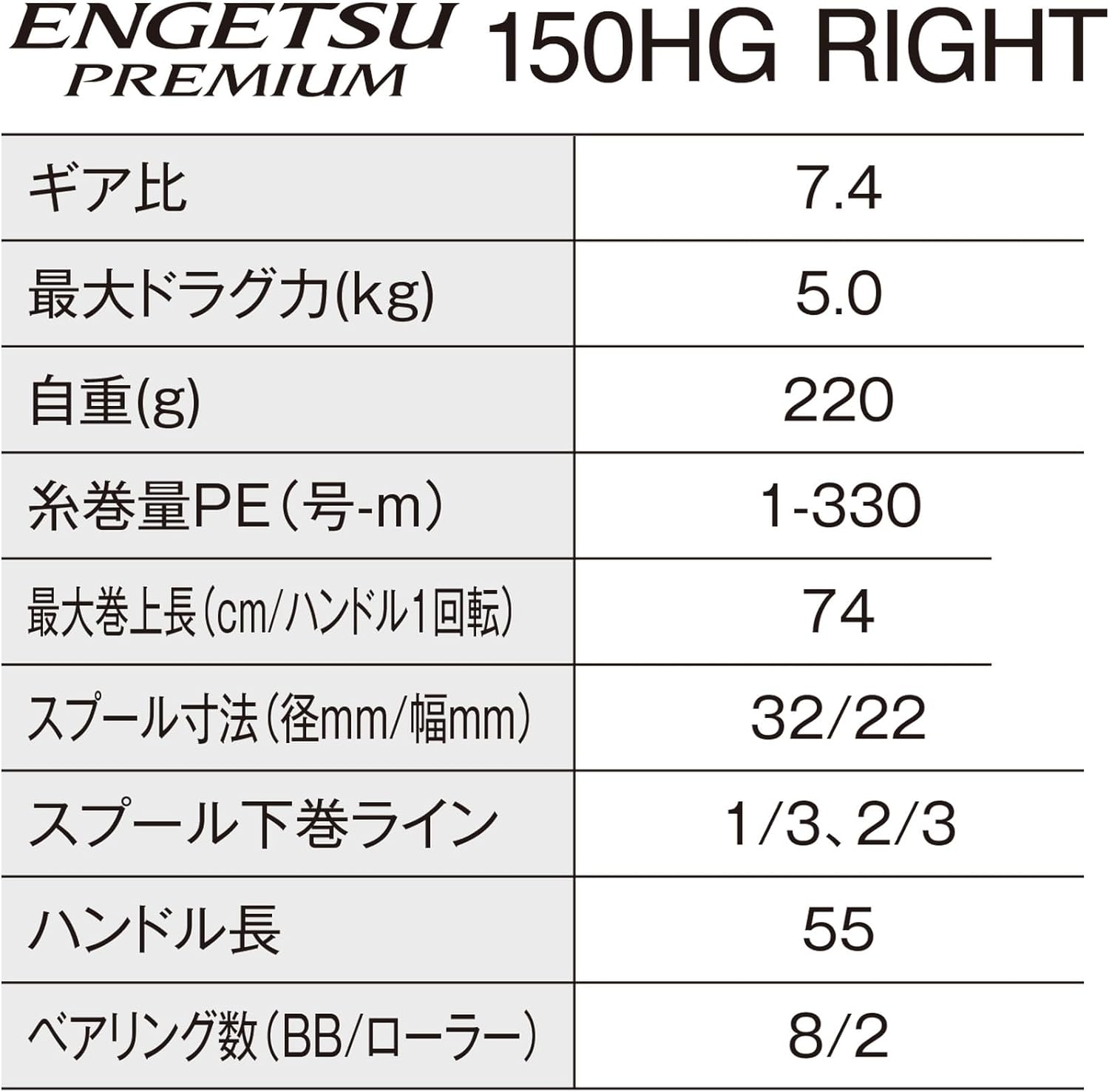 SHIMANO Baitcasting Reel 23 Engetsu Premium 150HG