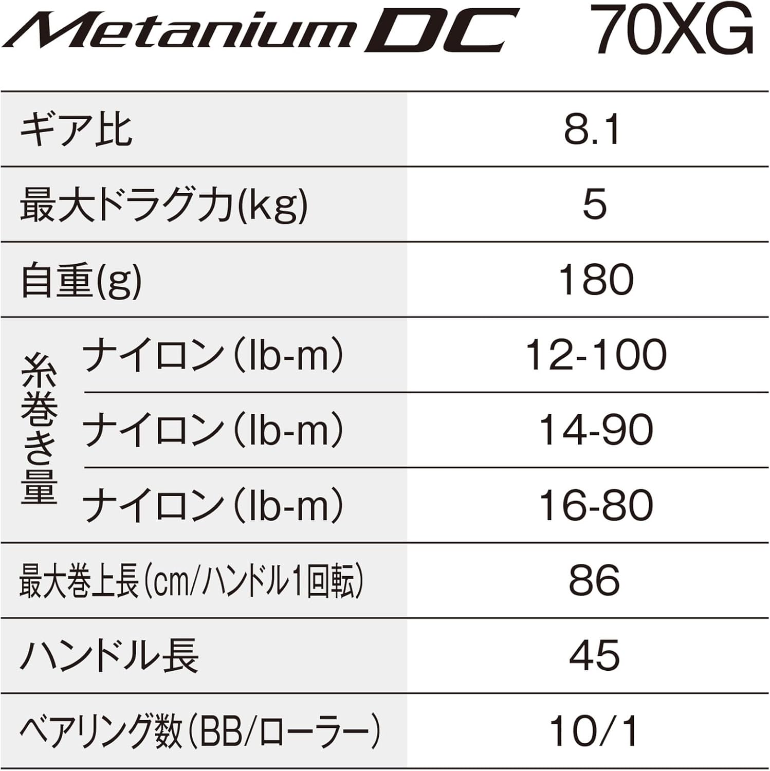 SHIMANO Baitcasting Reel 24 Metanium DC 70XG (Right)