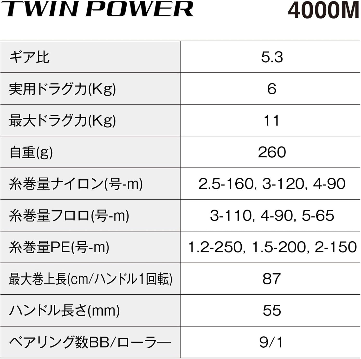 SHIMANO Spinning Reel 24 Twin Power 4000M