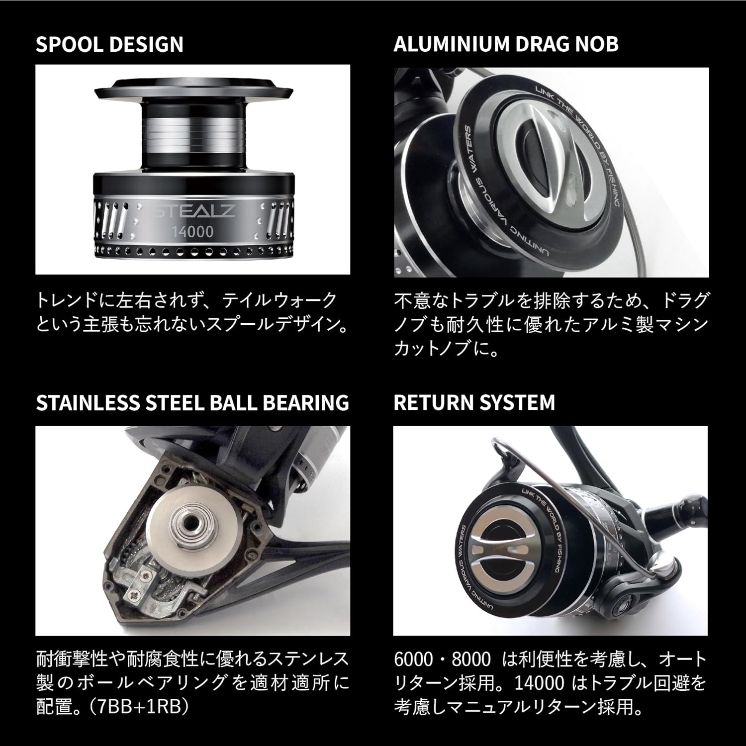 Tailwalk Spinning Reel Stealth 14000