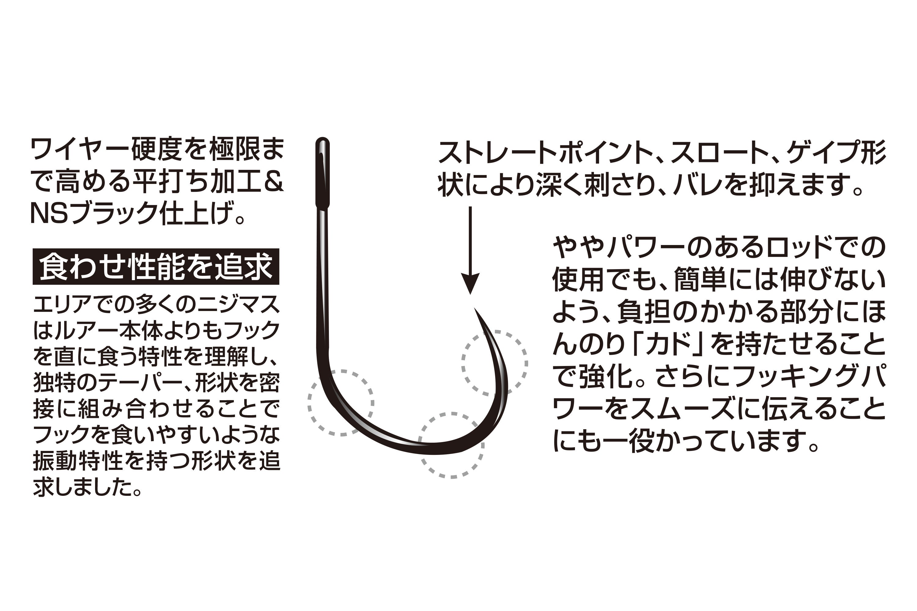 DECOY  Area Hook TypeⅣ Eric AH-4