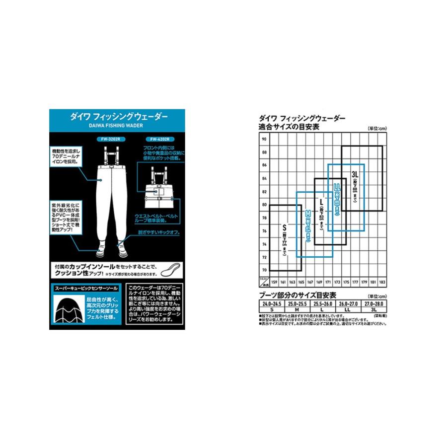 DAIWA FW-4202R Fishing Waders　S