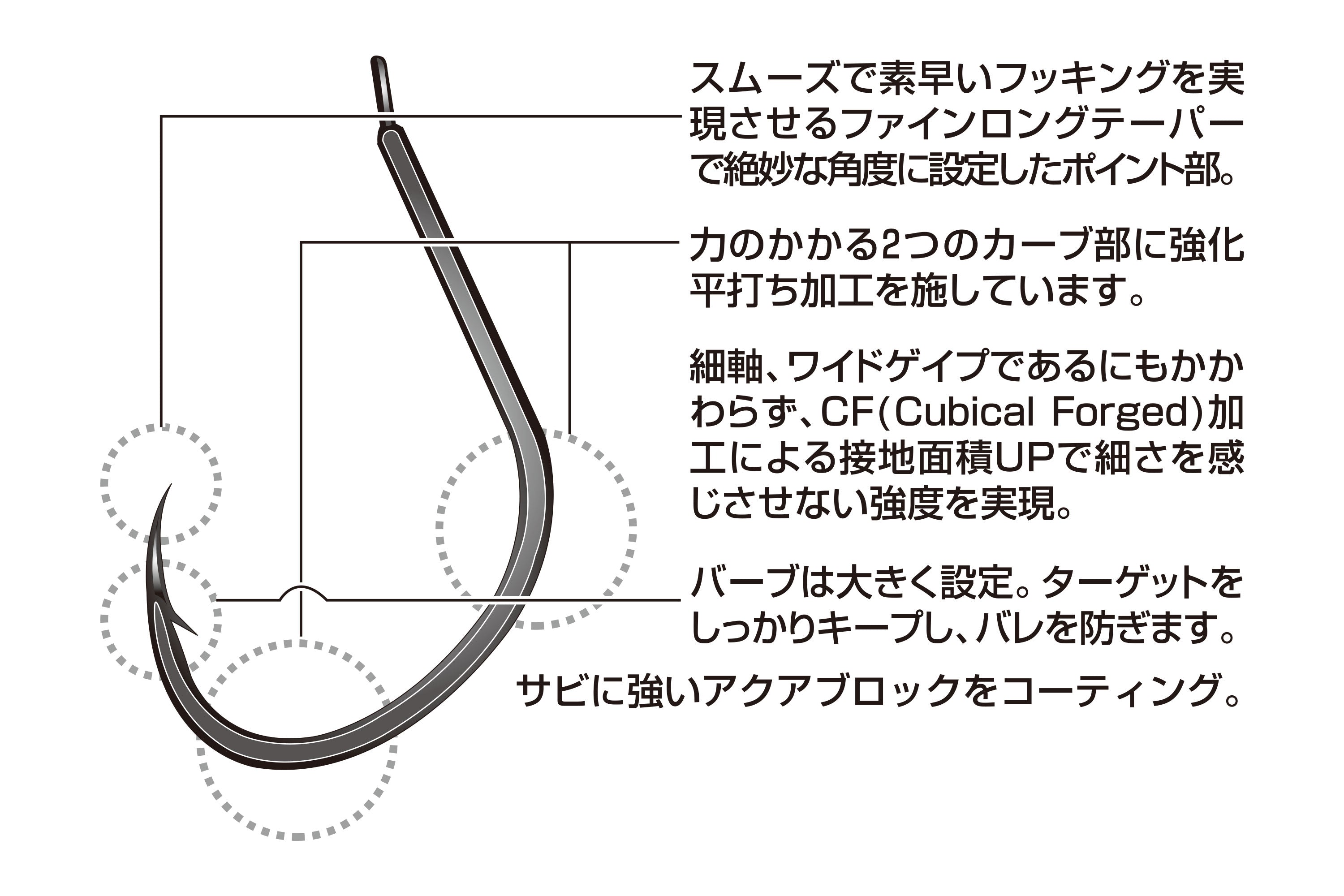 DECOY  Pike "ProPack" AS-03P