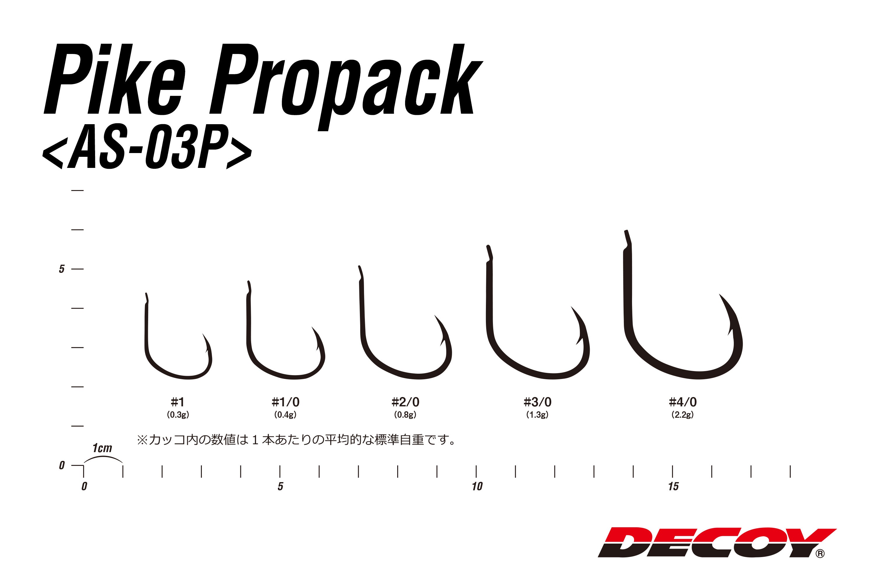 DECOY  Pike "ProPack" AS-03P