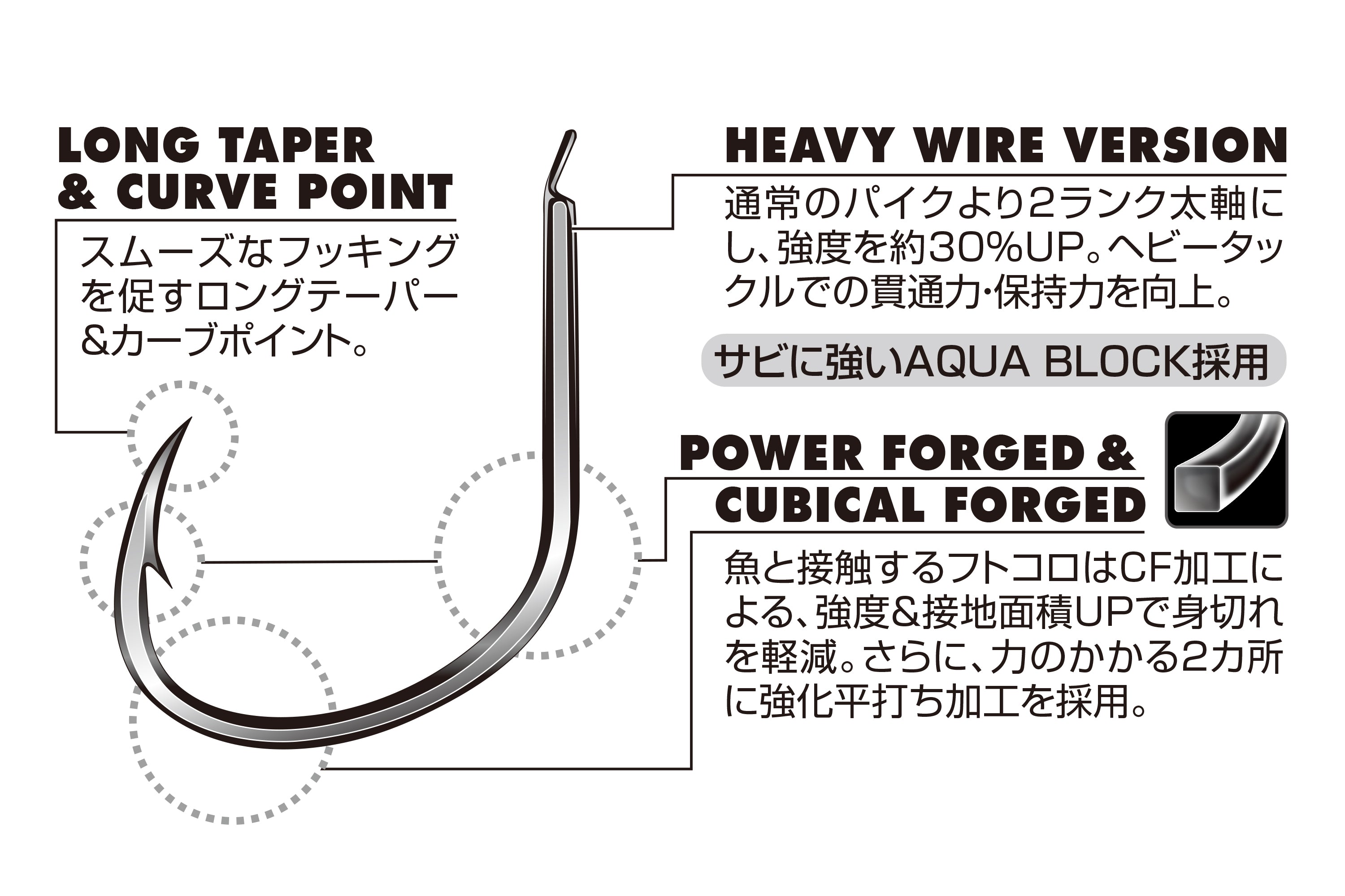 DECOY  Pike Hyper AS-04