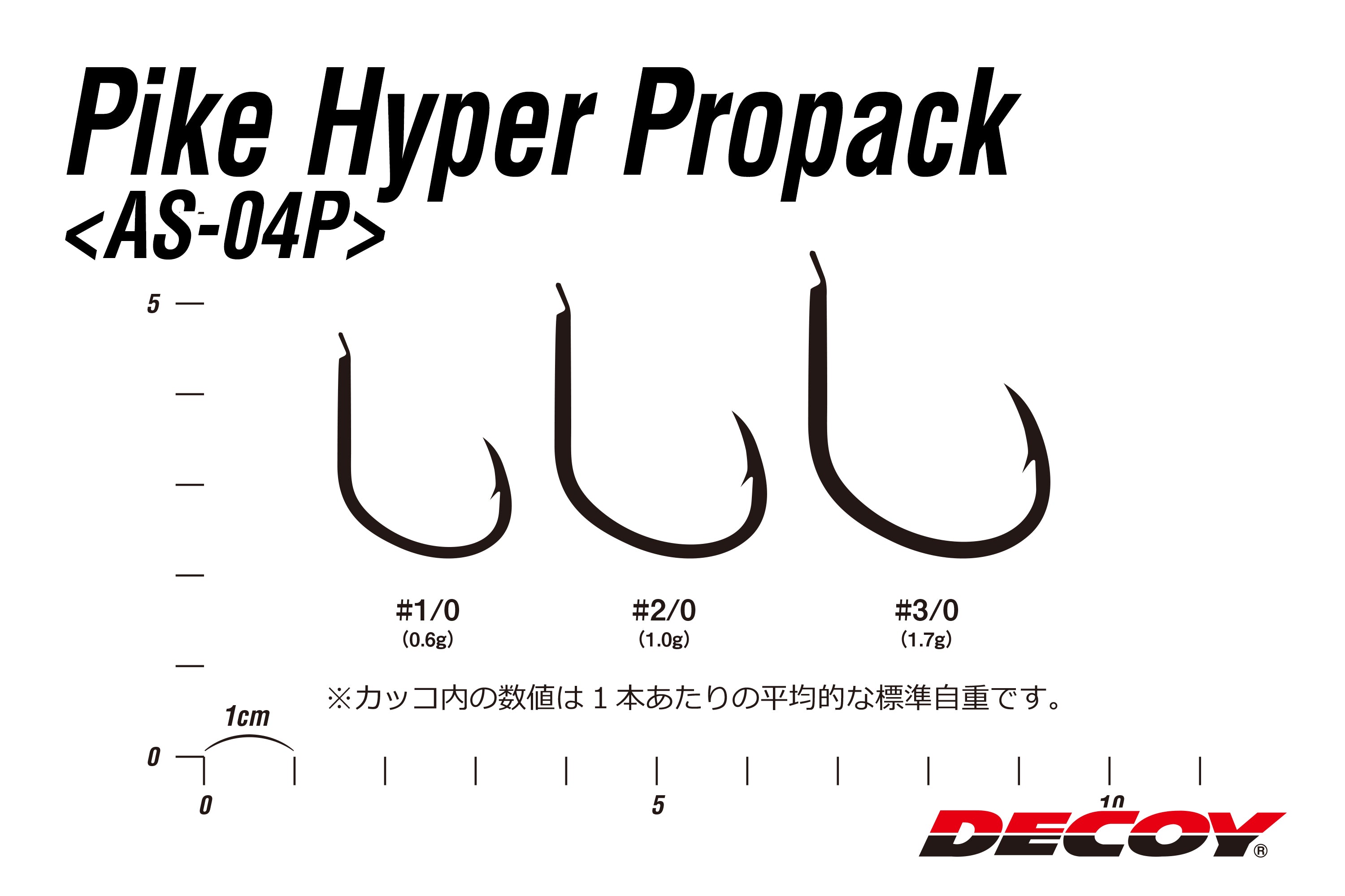 DECOY  Pike Hyper "ProPack" AS-04P