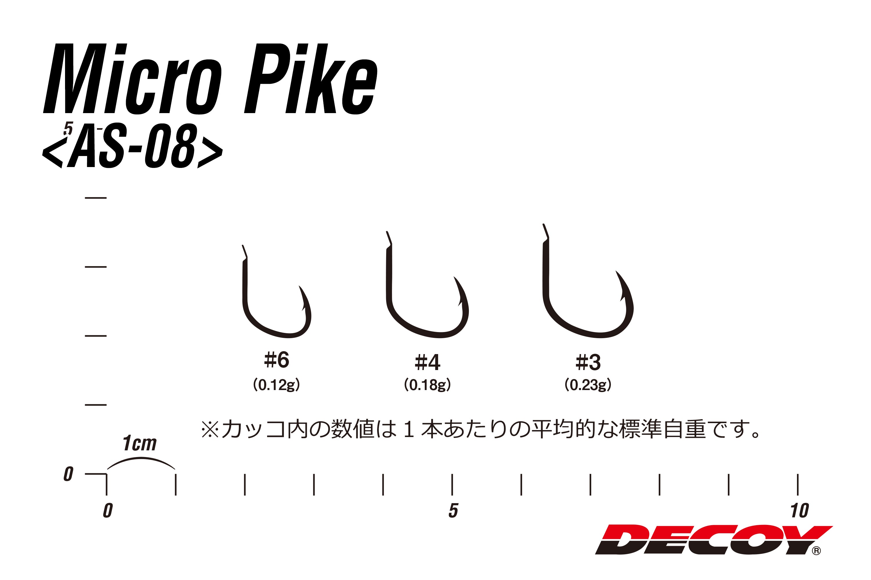 DECOY  Micro Pike AS-08