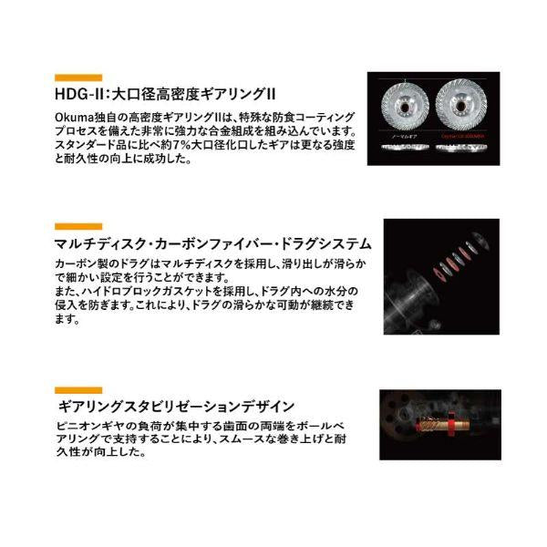 Okuma spinning reel Ceymar CB CCB-1000SHA