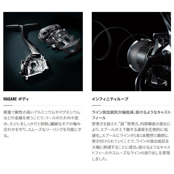 SHIMANO Spinning Reel 22 Stella C3000SDH