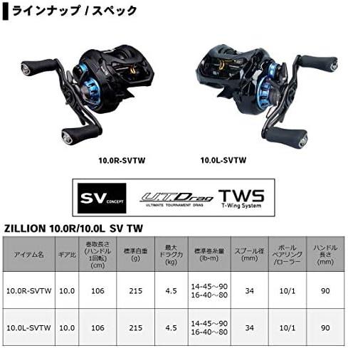 DAIWA Baitcasting Reel Zillion 10.0R SV TW 2020 Model (Right-Handed)
