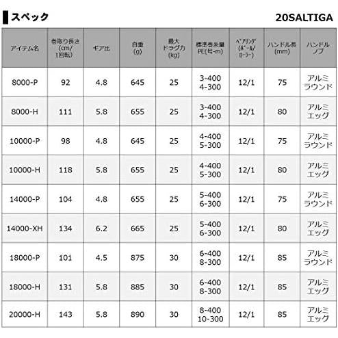 DAIWA Reel 20 Saltiga 14000-XH