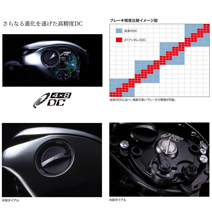 SHIMANO 21 Antares DC XG RIGHT (bait, right handle)