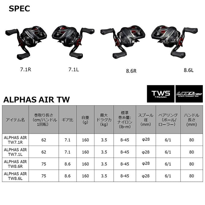 DAIWA Baitcasting Reel Alphas AIR TW 7.1R 2021 Model (Right-Handed)