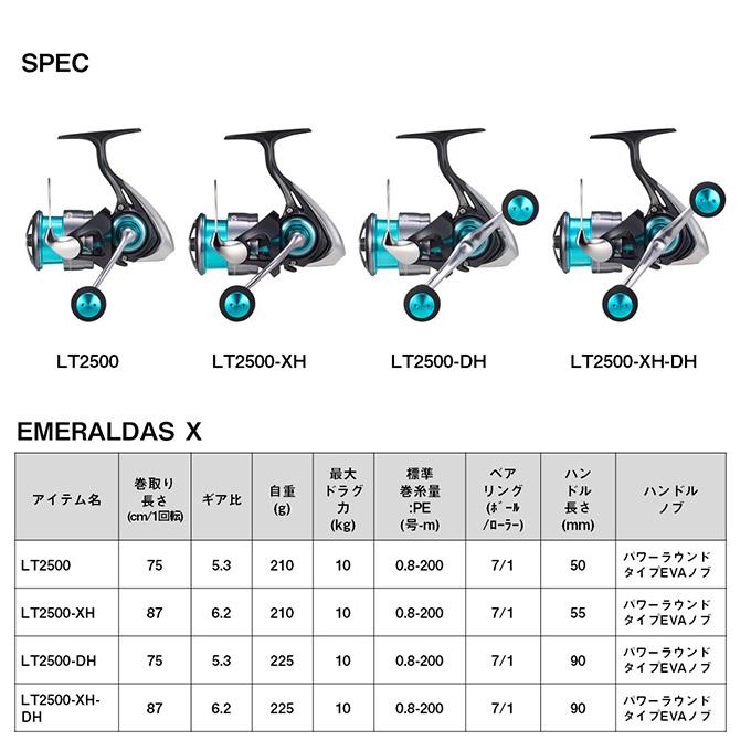 DAIWA Spinning Reel 24 Emeraldas X LT2500
