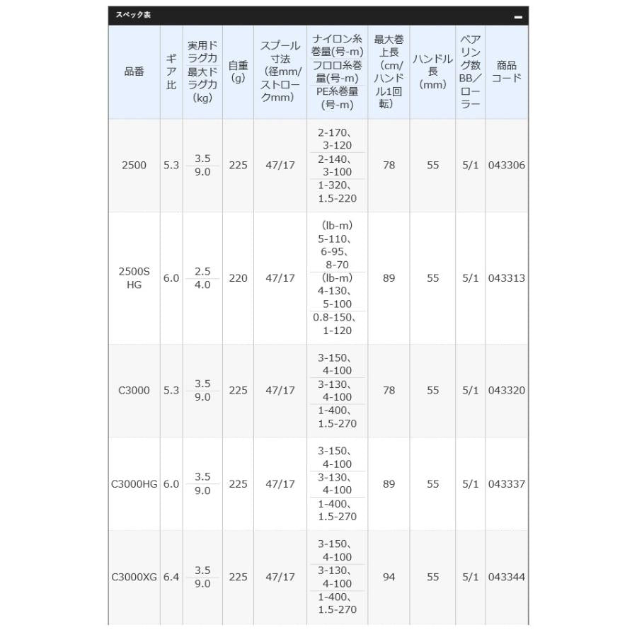 SHIMANO Spinning Reel 21 Ultegra 2500SHG