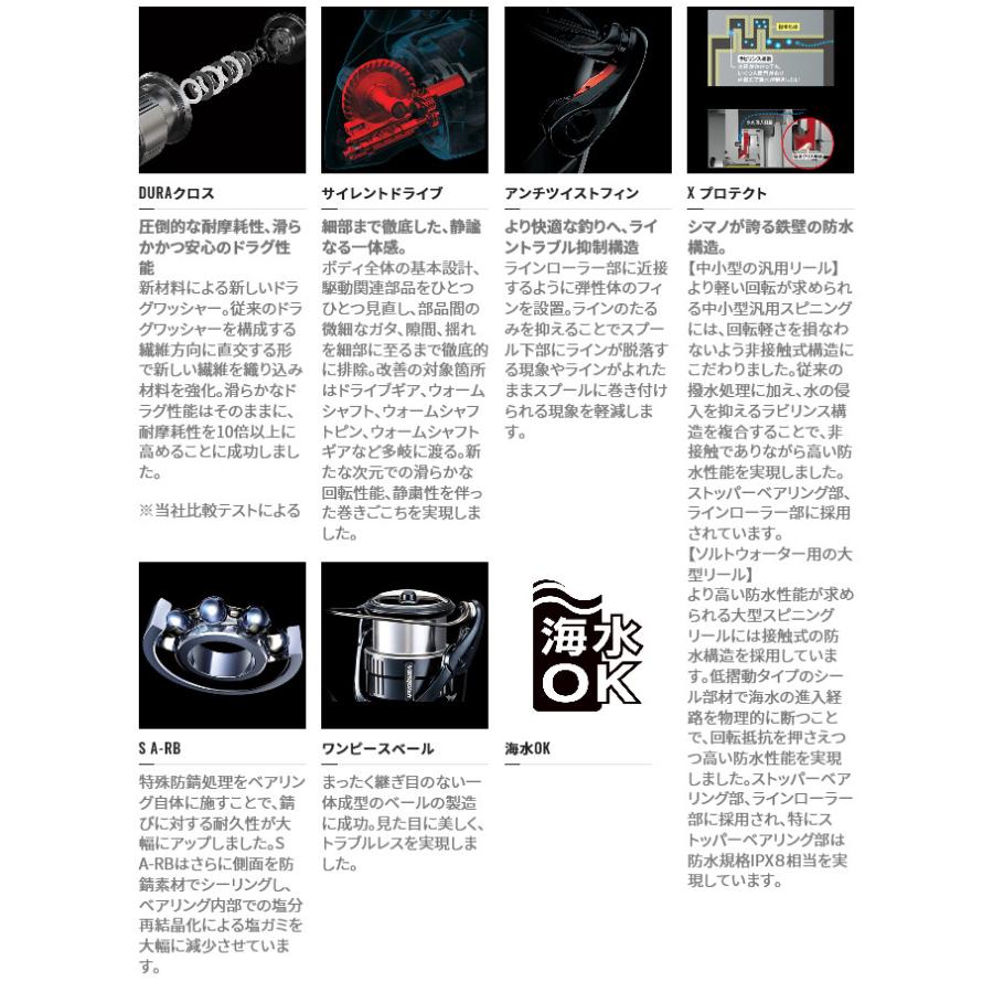 SHIMANO Spinning Reel 22 Stella 2500S