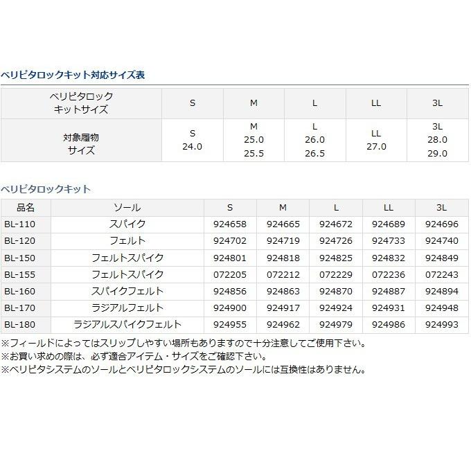 DAIWA Veripita Lock Kit BL-160 L