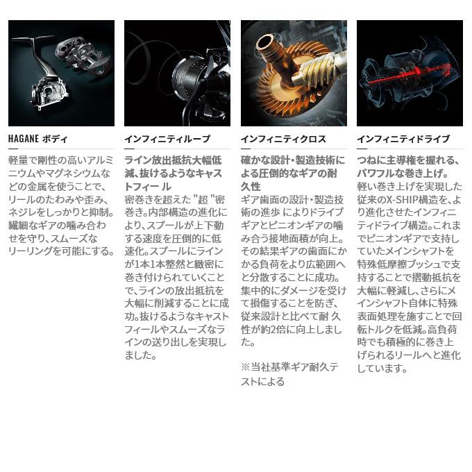 SHIMANO Spinning Reel 22 Stella C3000SDHHG