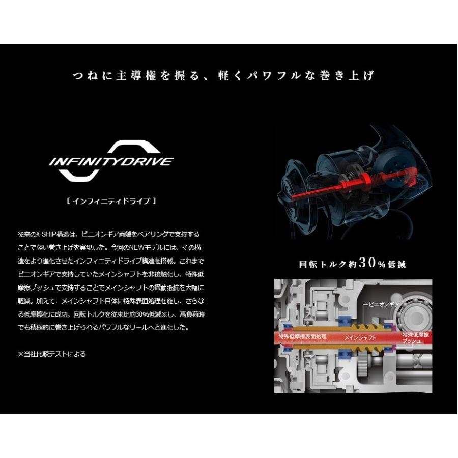 SHIMANO 20 Stella SW 5000XG