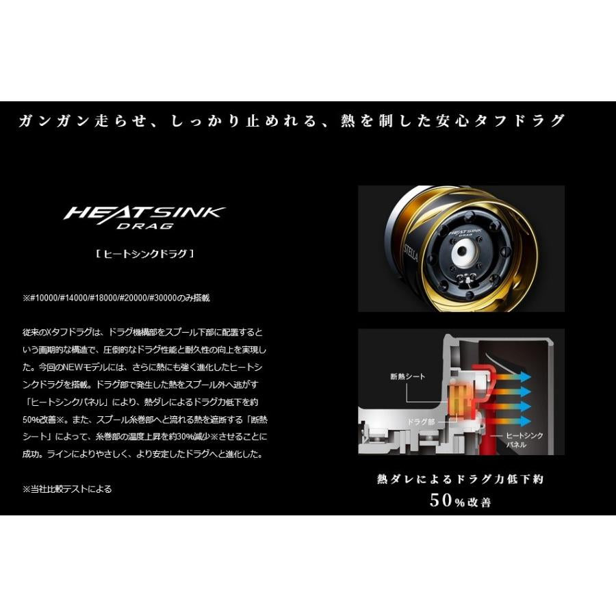 SHIMANO 20 Stella SW 5000XG