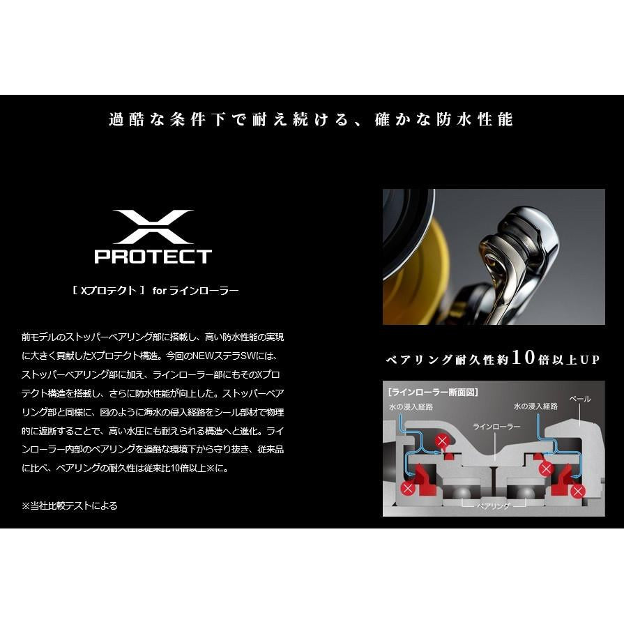 SHIMANO 20 Stella SW 5000XG