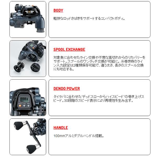 Tailwalk Electric Reel Elan SW DENDO 150 (right-handed)