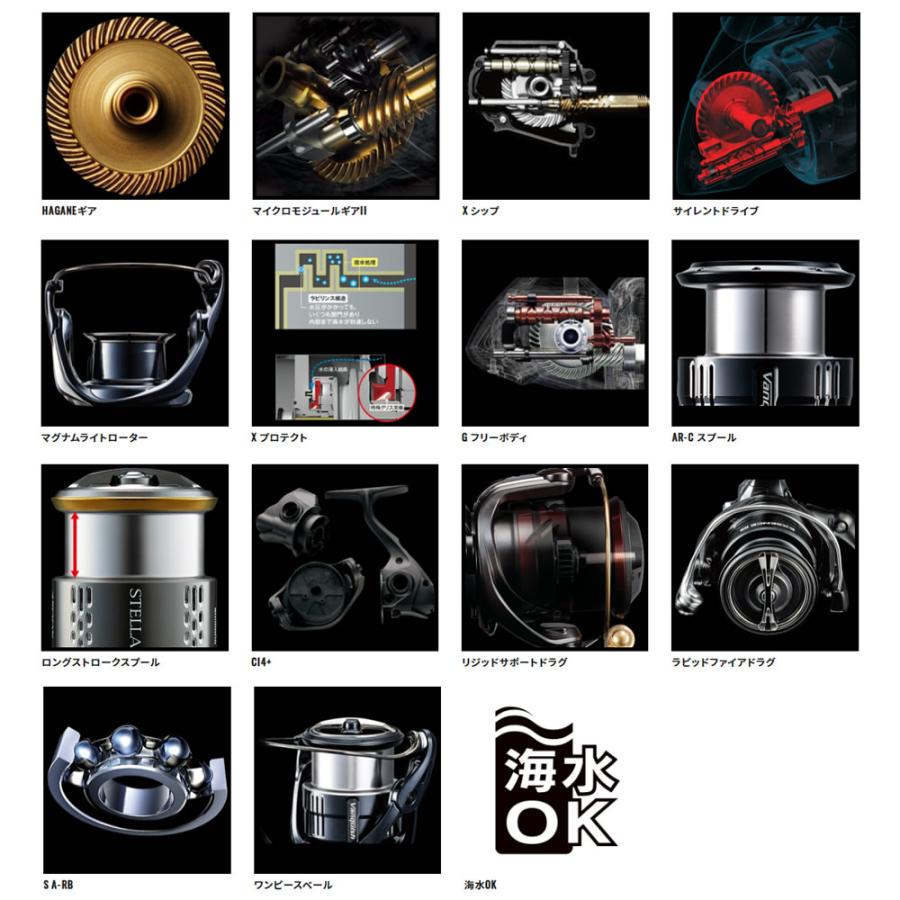 SHIMANO Spinning Reel 21 Sephia XR C3000SDHHG