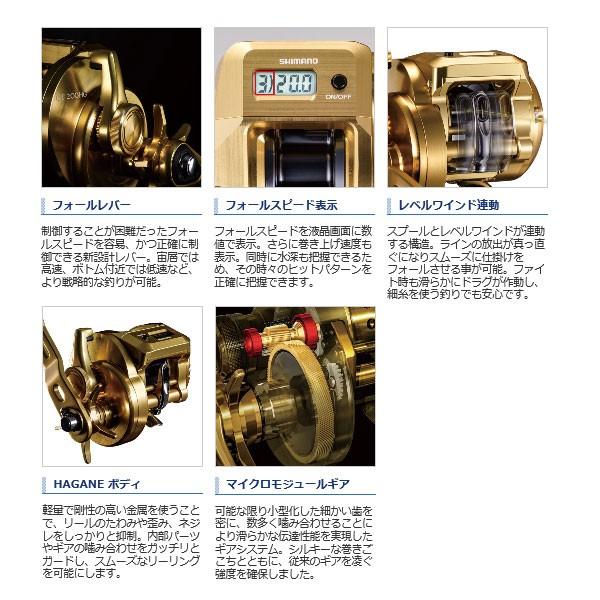 SHIMANO 21 Calcutta Conquest 200HG (bait right)