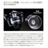 SHIMANO Spinning Reel 22 Stradic SW 14000XG